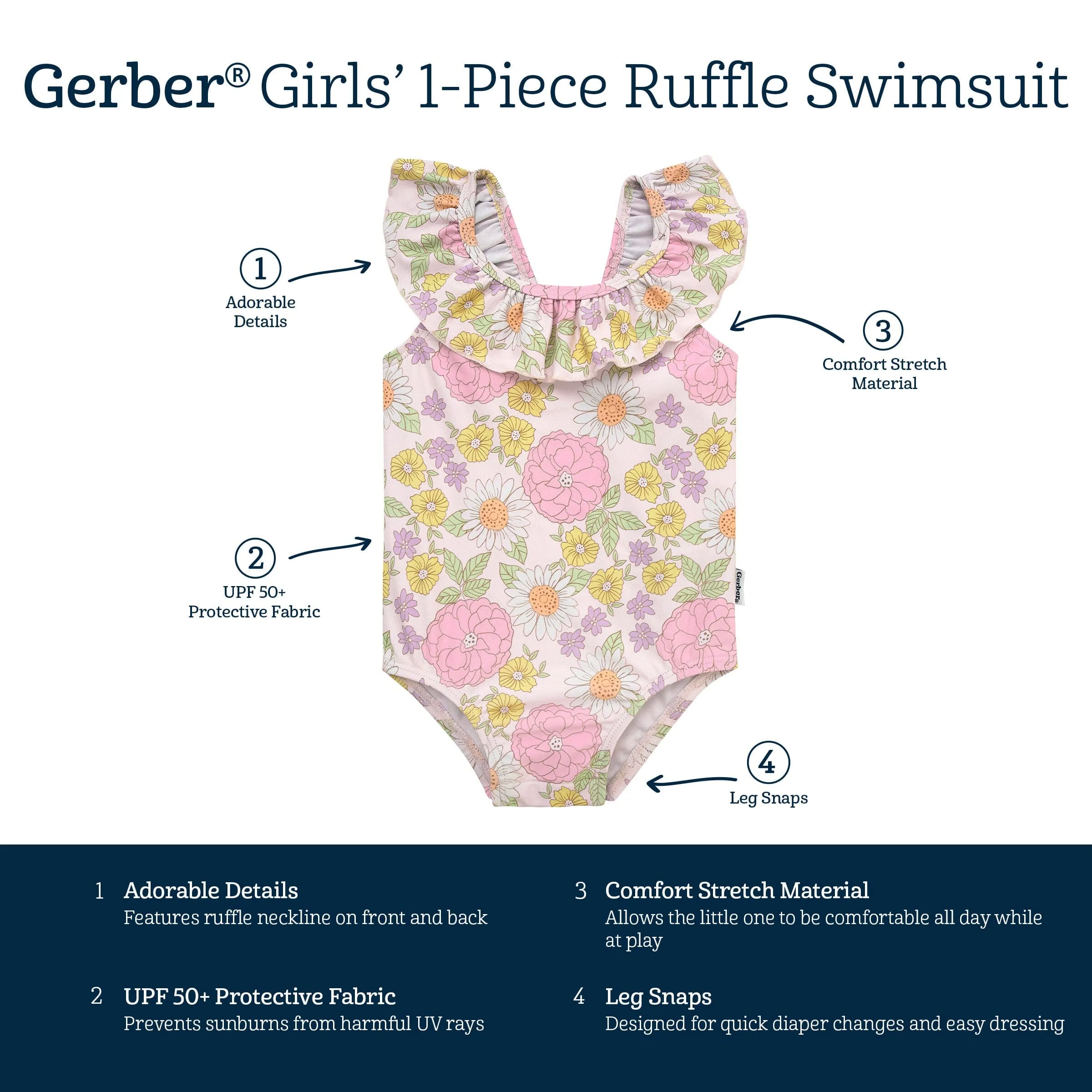 Baby Girls UPF 50  Retro Floral One-Piece Swimsuit