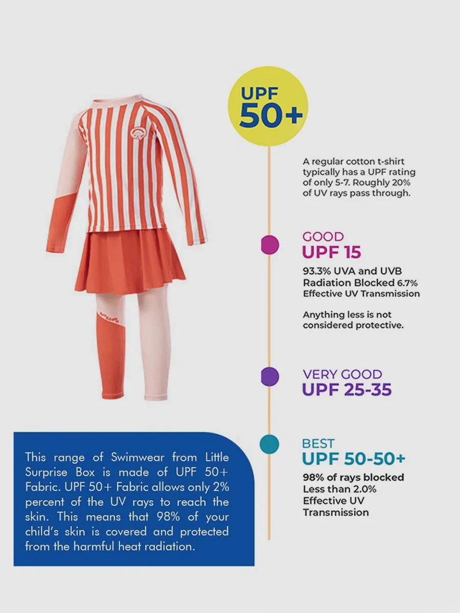 Little Surprise Box Coral Stripes 2pcs Full Length Swimsuit for Girls with UPF 50 