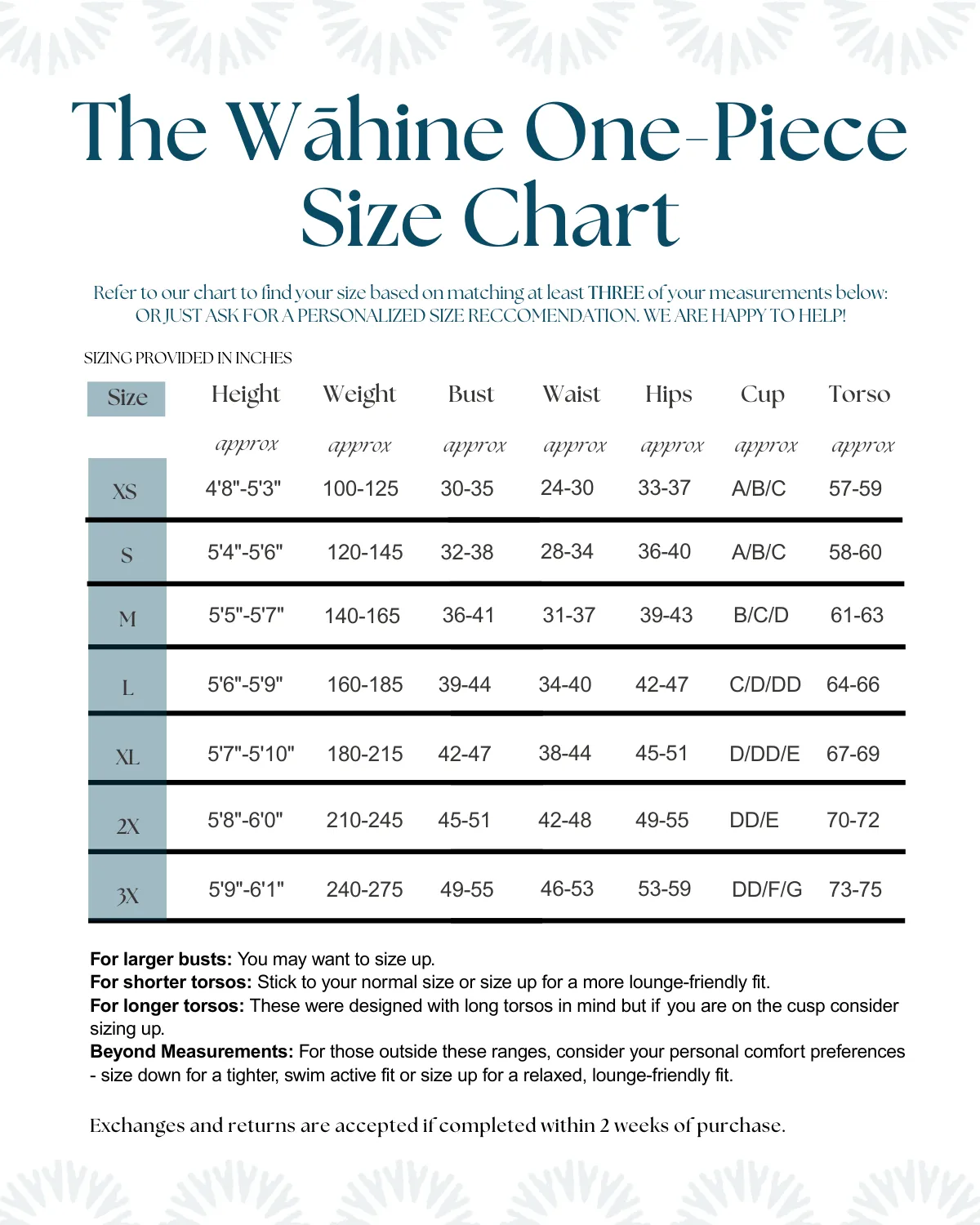 The Whine One-Piece Swimsuit & Bodysuit | Regenerative Fabric   Inclusive Sizing | NKII  PAA